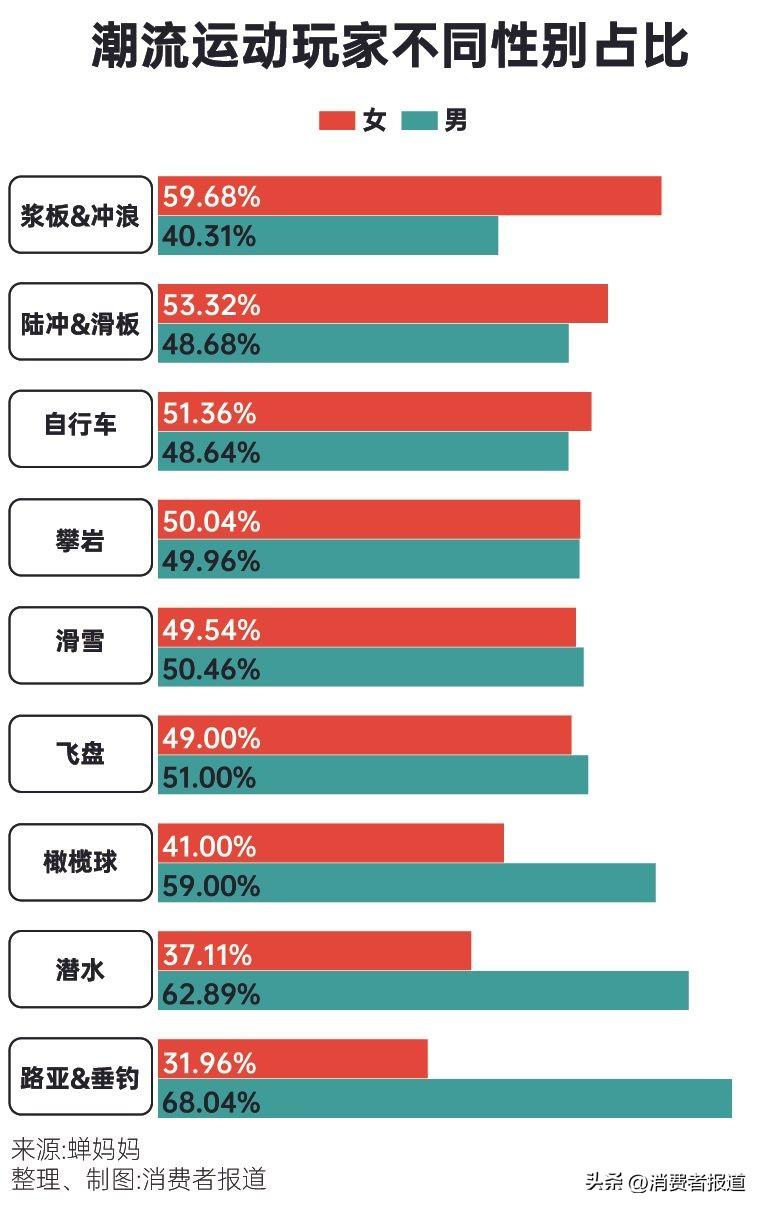 安德玛棒球手套_安德玛健身手套怎么样_安德玛手套价格