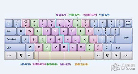 一级简码练习软件_简单码软件_简单码下载