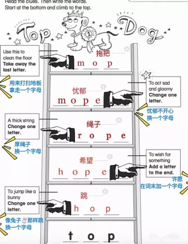字母打字游戏_打字母练习游戏_玩字母游戏