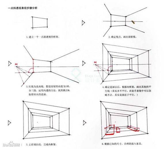 透视基础入门_一点透视练习_透视基础教学