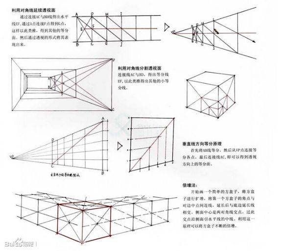 透视基础教学_一点透视练习_透视基础入门