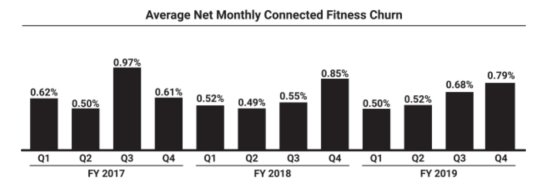 跑步机品牌排行榜2020_跑步机十大品牌排行榜中跑步机_跑步机排名前十有哪些