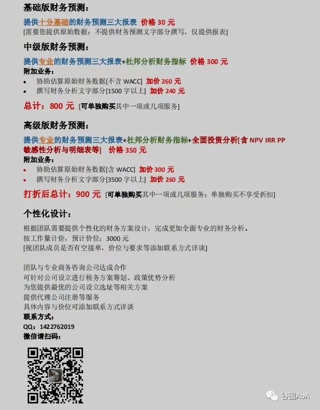 商业计划书财务预测_财务预测商业书计划怎么写_财务预测与计划