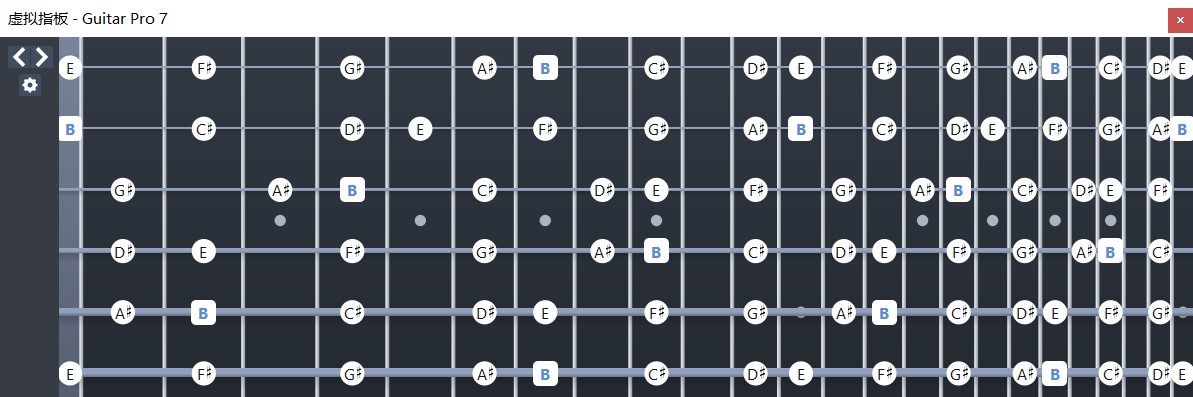 Guitar Pro虚拟指板