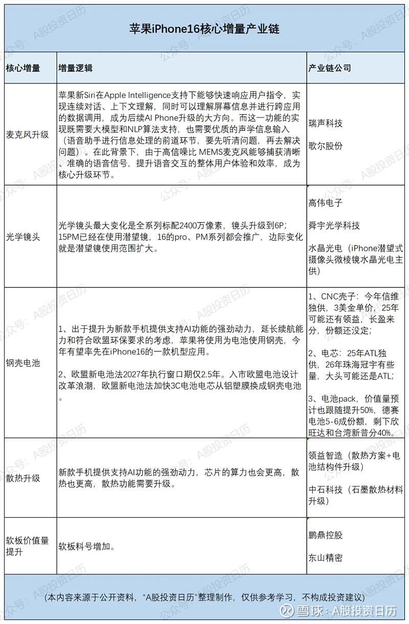 2024年新闻大事件9月_新闻大事记2021_新闻大事件2020