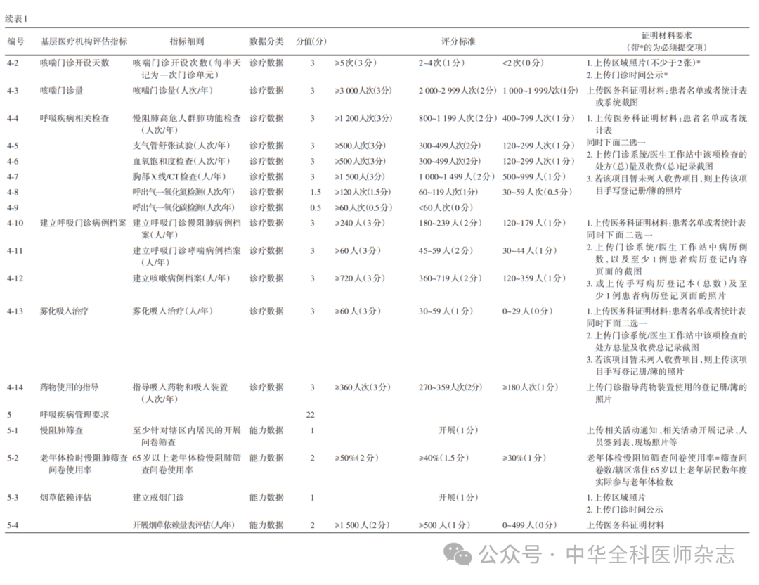 训练锻炼用英语怎么说_综合训练器锻炼指南_指南的使用方法