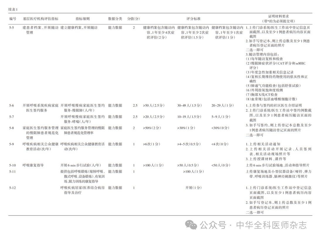 综合训练器锻炼指南_训练锻炼用英语怎么说_指南的使用方法
