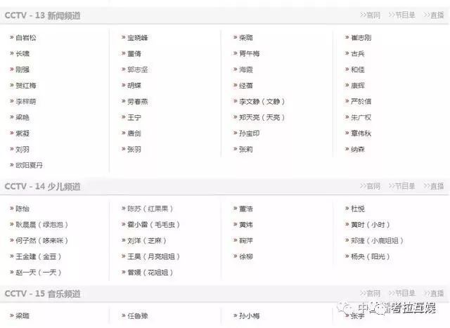 国内外新闻节目_国内外电视新闻节目特点_国外新闻调查电视节目