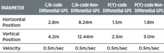 三人站综合训练器使用方法_三人站综合器械怎么用_三人站综合训练器安装