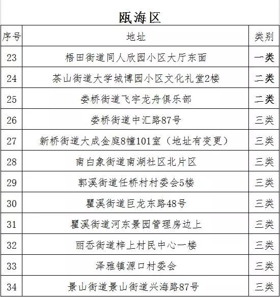 三人站综合训练器安装_三人站综合训练器使用方法_三人站综合训练器安装视频