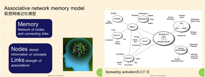 市场营销主要是学什么_市场营销学的市场是什么_营销学市场主要是做什么的