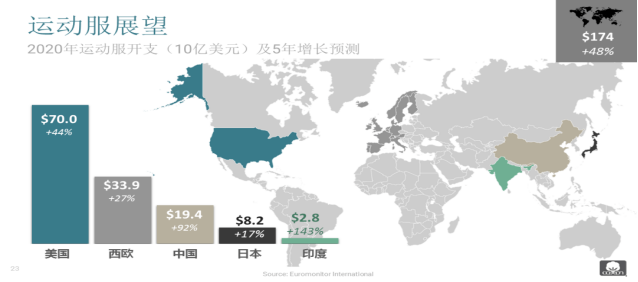 安德玛手套价格_安德玛健身手套_手套健身安德玛好用吗