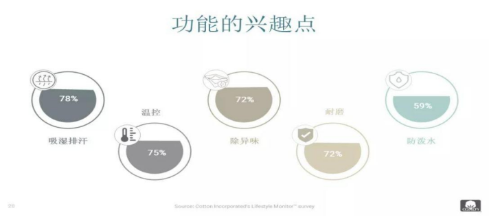 安德玛手套价格_手套健身安德玛好用吗_安德玛健身手套