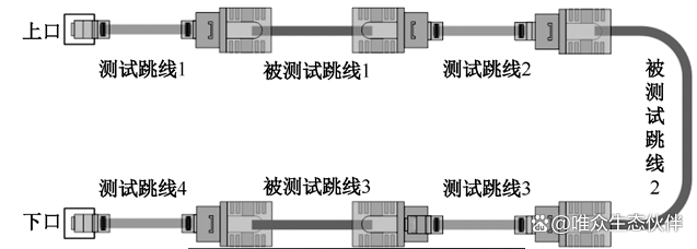 视频器训练综合安装方法_综合训练器安装视频_视频器训练综合安装教程
