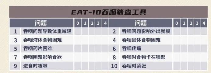 kaiyun下载app下载安装手机版 喝水容易被「呛」的人，会得什么病？