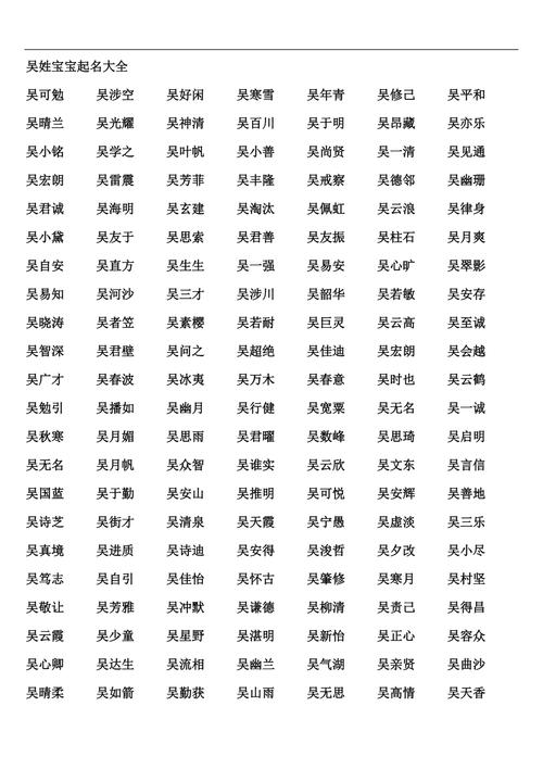 取名宝宝姓吴的名字_姓吴宝宝取名_宝宝名字姓吴