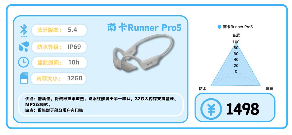 运动耳机推荐_综合训练器十大品牌_健身耳机选购指南