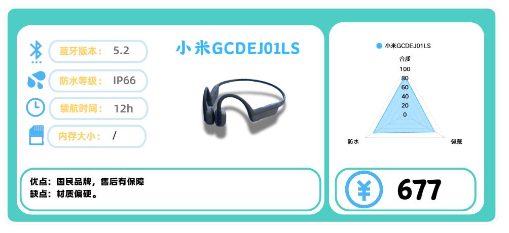 综合训练器十大品牌_骨传导耳机选购指南_运动耳机推荐