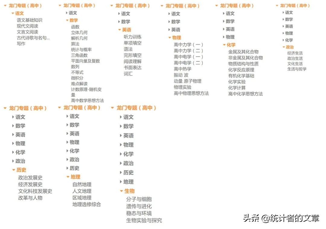 龙门器健身_龙门综合训练器_龙门式机体的优缺点