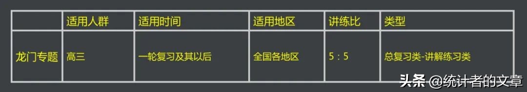 龙门式机体的优缺点_龙门器健身_龙门综合训练器
