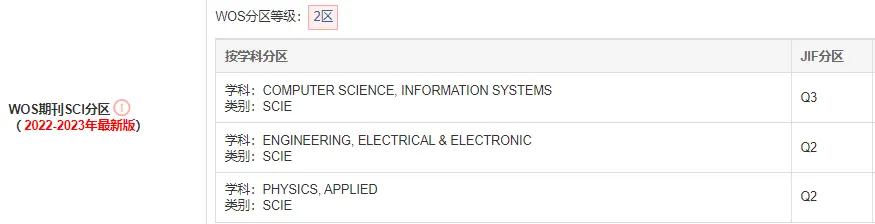 工程技术期刊能评职称吗_工程技术期刊是假的吗_《工程技术》是假期刊吗