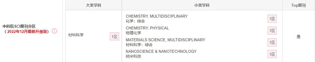 工程技术期刊是假的吗_《工程技术》是假期刊吗_工程技术研究是假刊