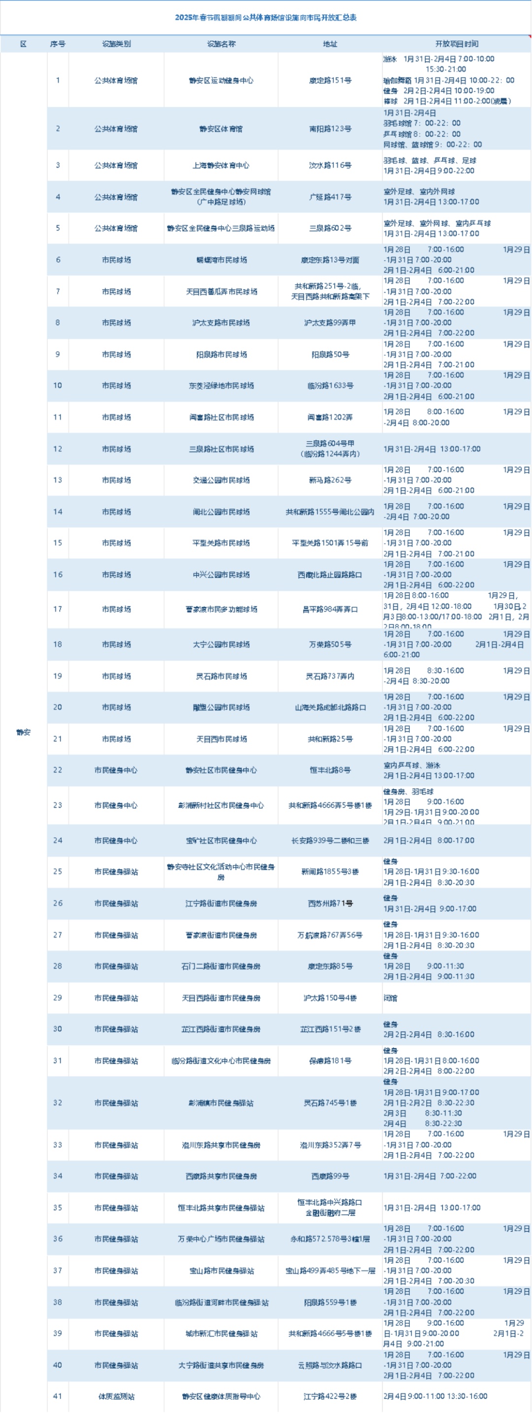 飞鸟器材标准姿势_飞鸟训练器肌肉示意图_大飞鸟综合训练器