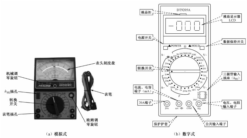 万用表使用方法与电流电压测量_模拟式数字式万用表区别_在做“练习使用电压表”