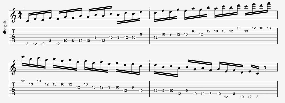 吉他的音阶练习_音程模进练习方法_音阶练习目标