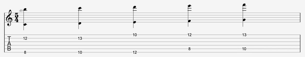 音阶练习目标_吉他的音阶练习_音程模进练习方法