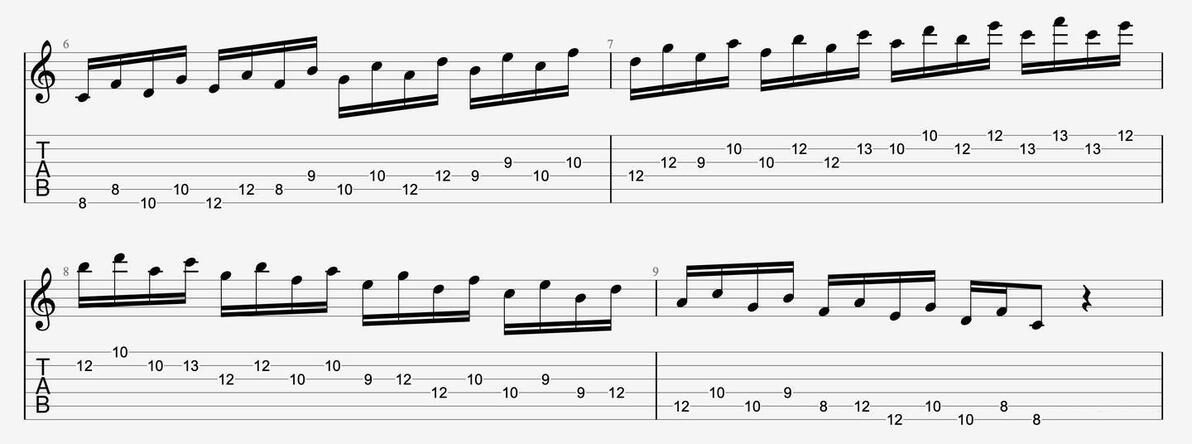 音程模进练习方法_音阶练习目标_吉他的音阶练习
