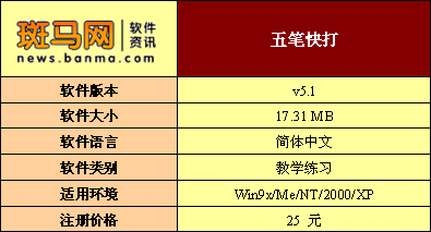 弹指神功四款五笔练习软件导购
