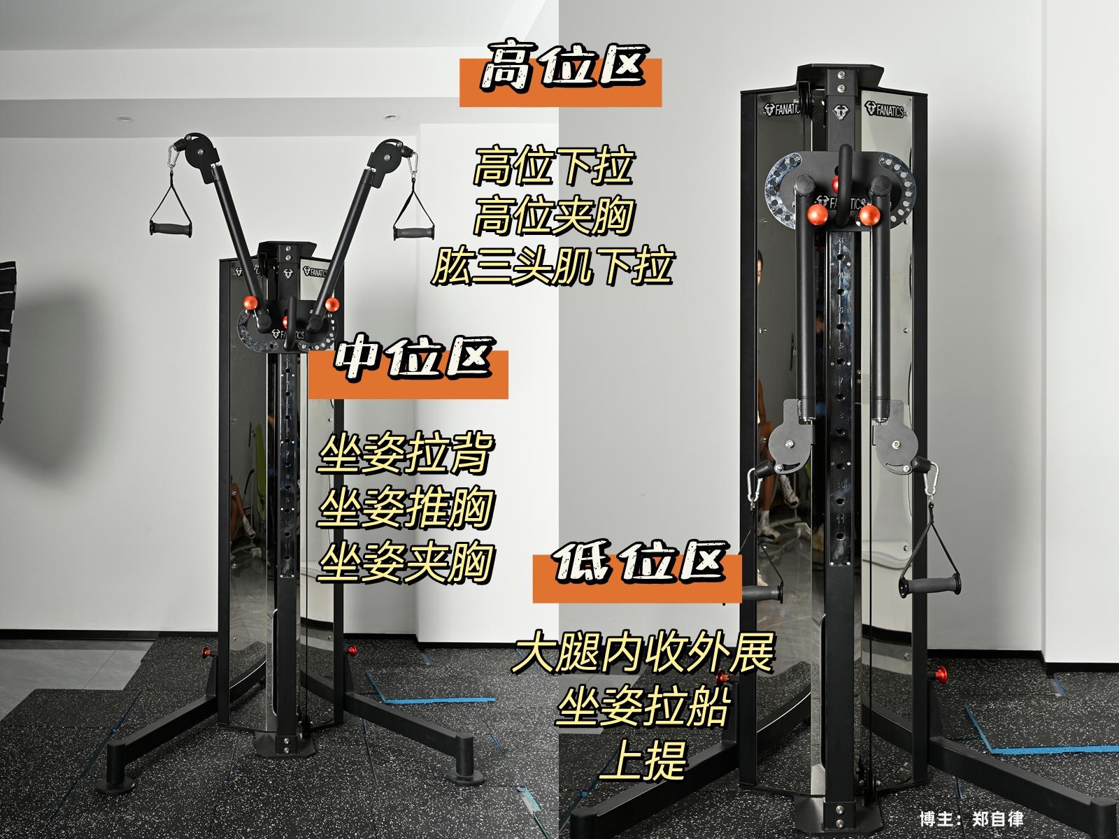 轨迹运动_综合训练器锻炼轨迹_轨迹训练图