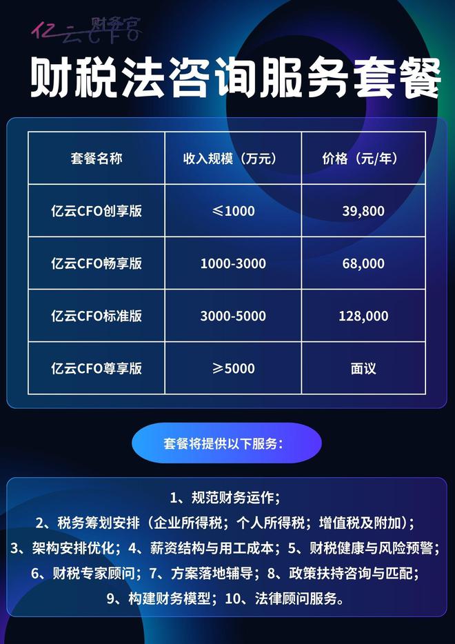 企业合规经营策略_纳税筹划的方法主要有_税务稽查倒查30年