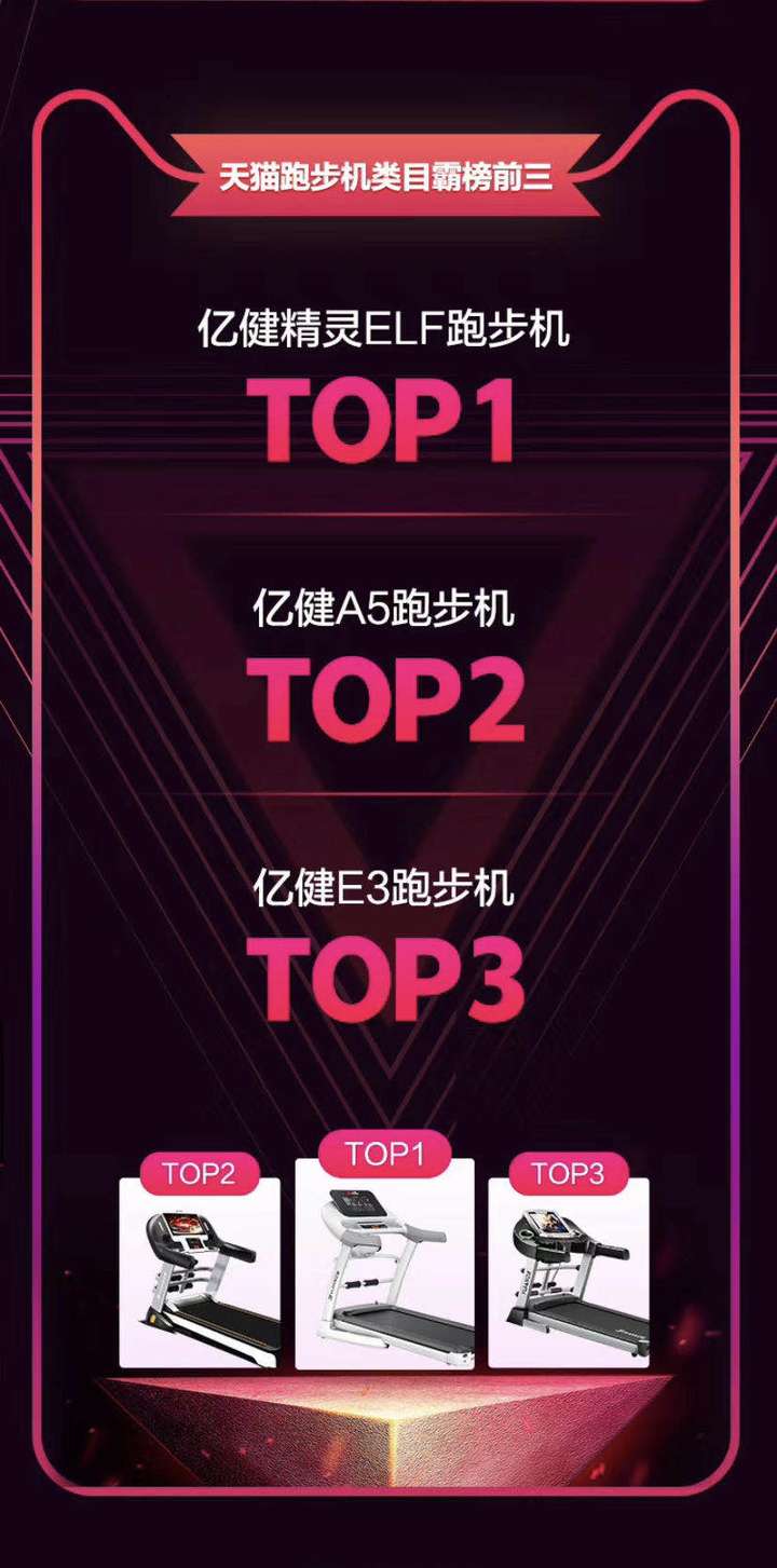 国人健身运动趋势_康林跑步机好不好_亿健精灵ELF跑步机