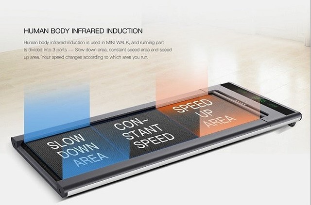 家用跑步机谁家的比较好_家用跑步机什么牌好知乎_跑步机什么牌子好家用