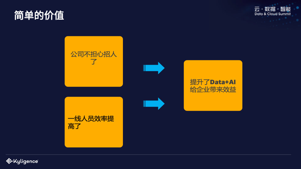 批处理文件做成服务_批处理文件作用_批处理文件操作
