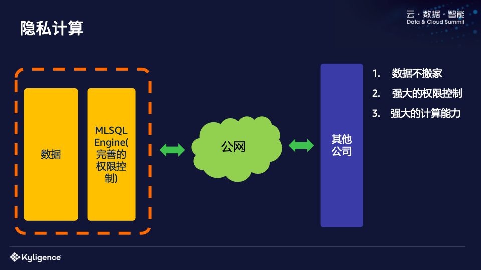 批处理文件作用_批处理文件操作_批处理文件做成服务