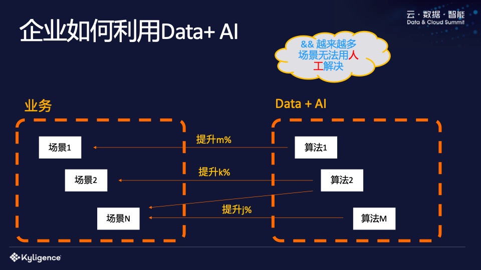 批处理文件做成服务_批处理文件作用_批处理文件操作