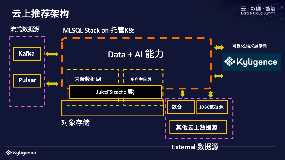 批处理文件做成服务_批处理文件作用_批处理文件操作