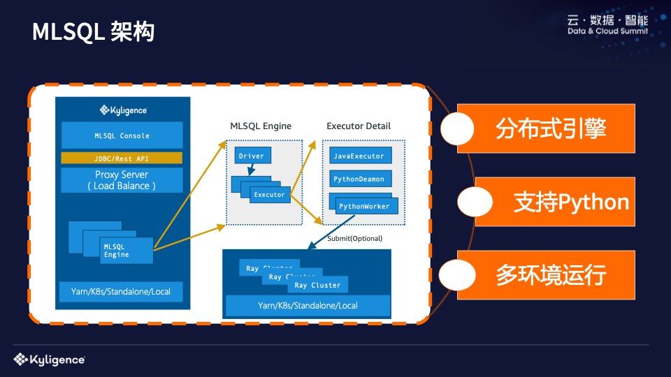 批处理文件作用_批处理文件做成服务_批处理文件操作