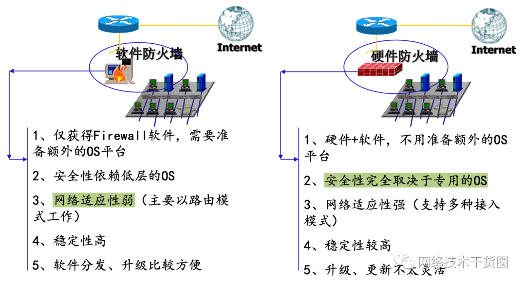 简述新闻定义的不同观点_新闻的定义、特点与信息的区别_新闻定义信息说