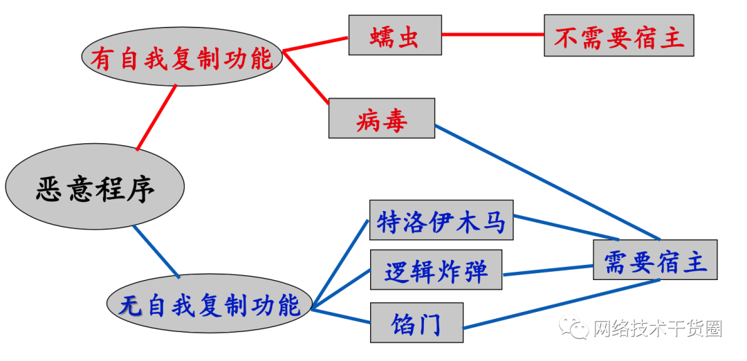 新闻的定义、特点与信息的区别_新闻定义信息说_简述新闻定义的不同观点