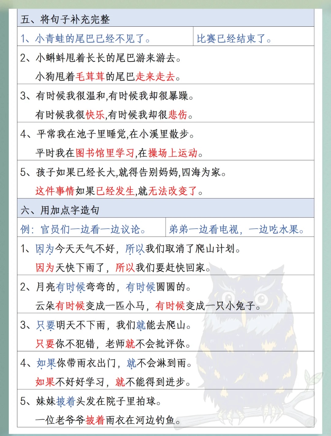 反问句改陈述句的练习_二年级语文句型_反问句改陈述句