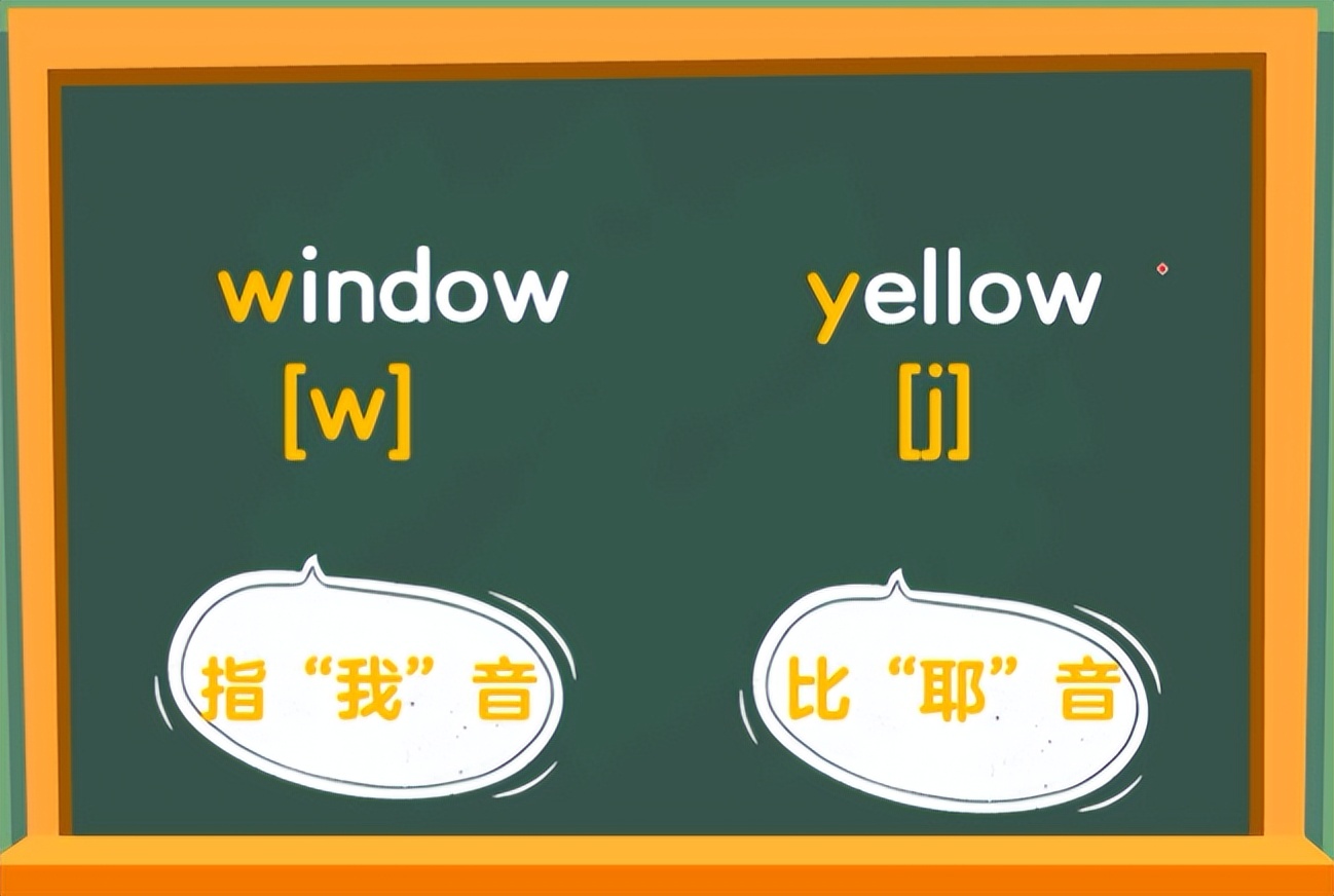 国际音标辅音鼻音发音教程_m_国际音标表发音及练习