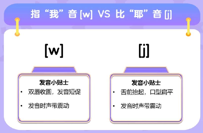 国际音标辅音鼻音发音教程_m_国际音标表发音及练习