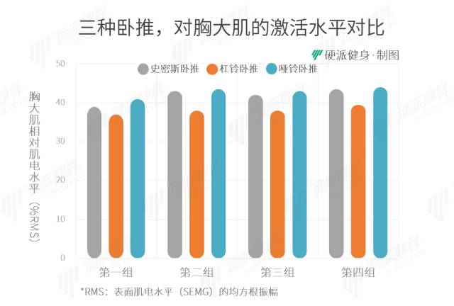 史密斯机综合训练器安装视频_史密斯机综合训练器哪个牌子好_综合训练器 史密斯机