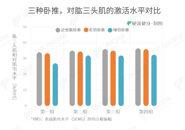 综合训练器 史密斯机_史密斯机综合训练器安装视频_史密斯机综合训练器哪个牌子好