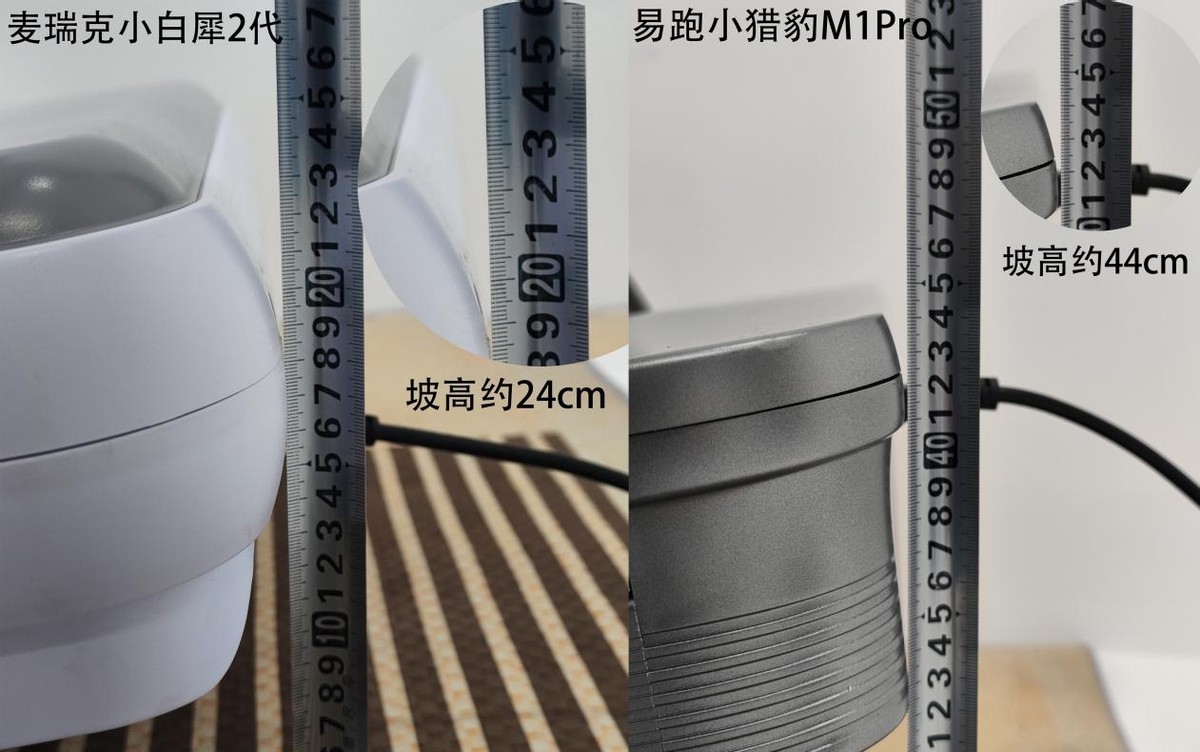 什么牌子跑步机好适合家用_麦瑞克小白犀2代跑步机对比易跑M1Pro小猎豹 坡度9.2°跑带免加油黑科技 全折叠设计电机终身质保