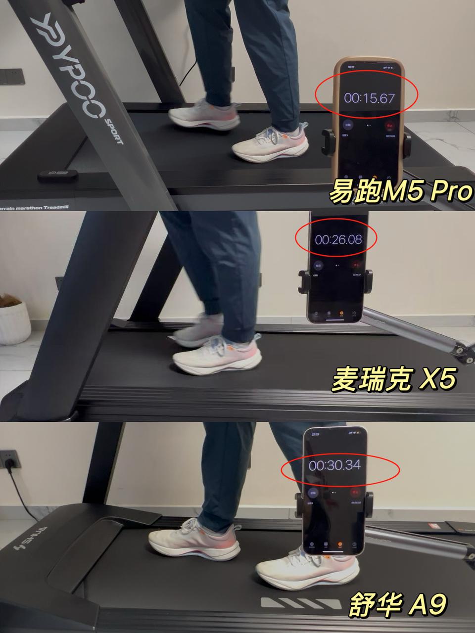 什么牌子跑步机好适合家用_大坡度跑步机选购指南_易跑M5 Pro评测